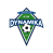 Dynamika